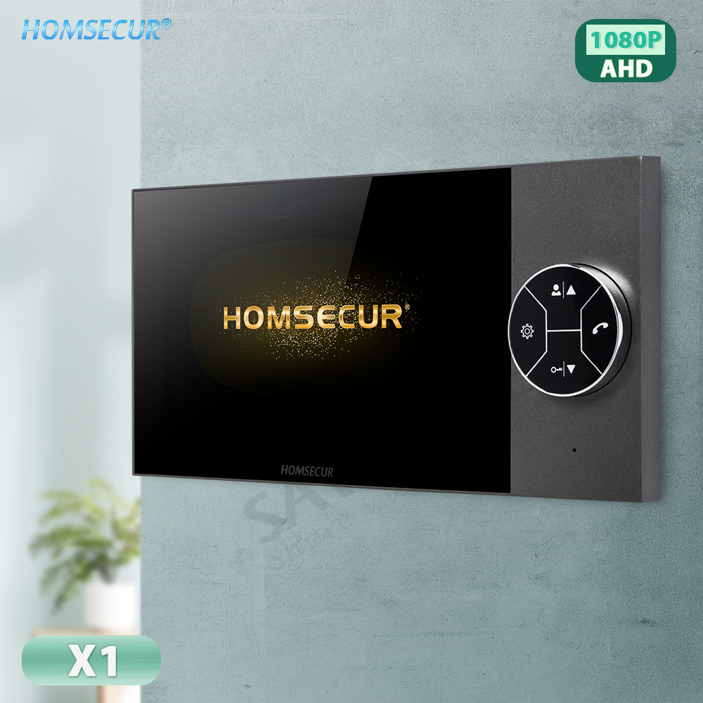 Home Security Monitoring - 7 