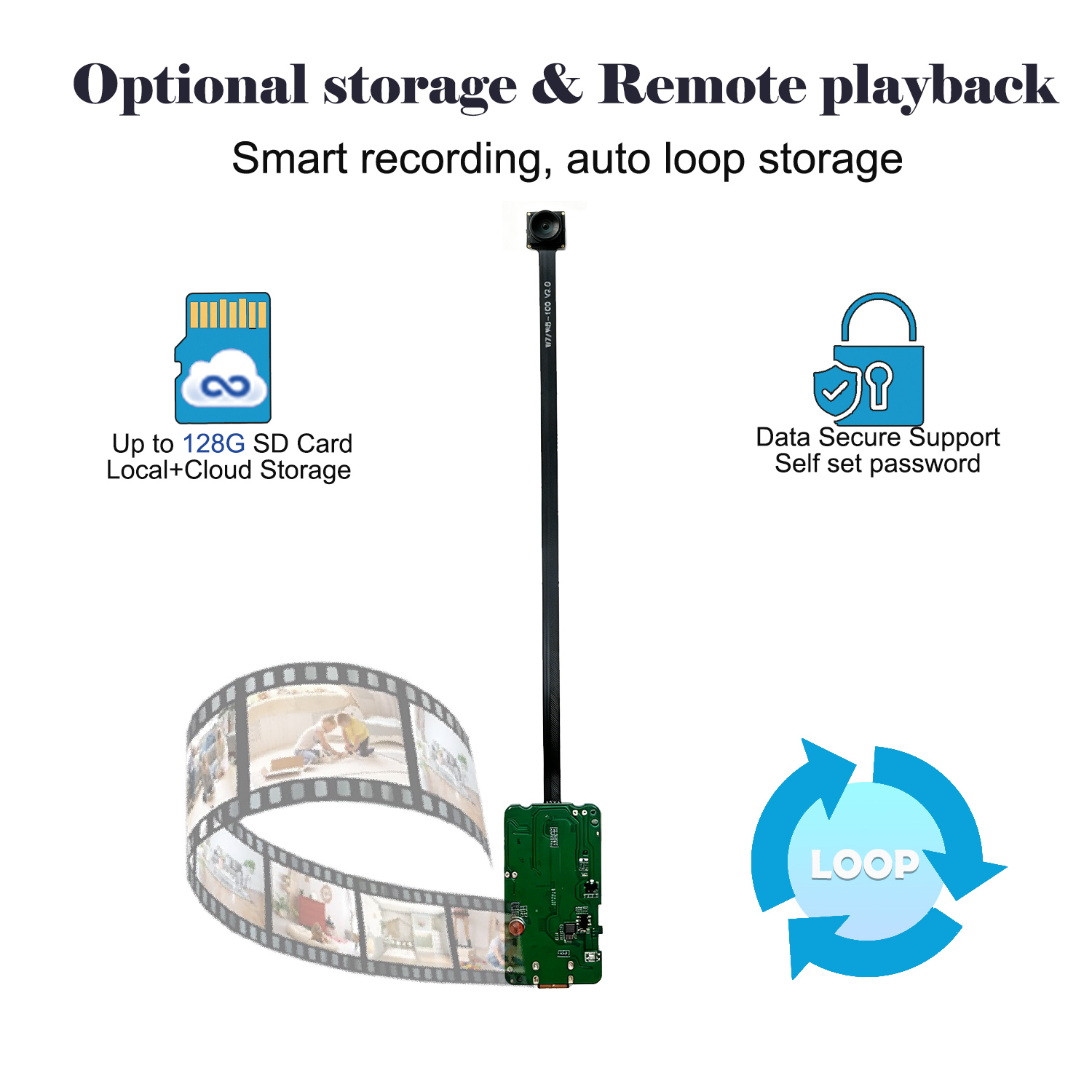 กล้องรักษาความปลอดภัยขนาดเล็กแ - Home Security Recorder บทวิจารณ์และราคา