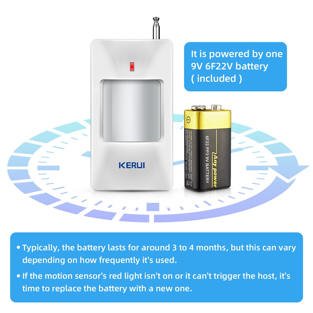 Kerui เครื่องตรวจจับเซ็นเซอร์ต - Home Security Deals บทวิจารณ์และราคา