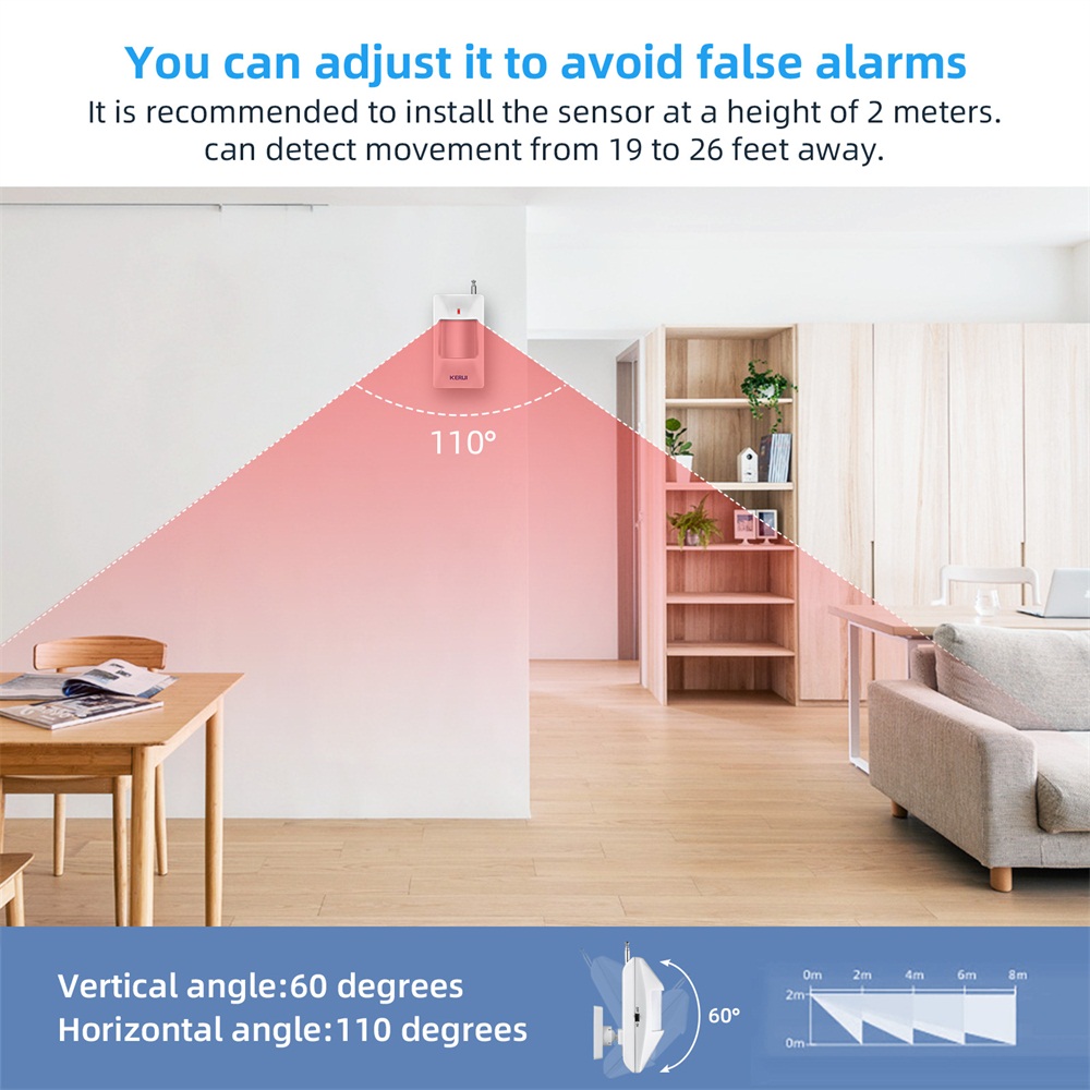 Kerui เครื่องตรวจจับเซ็นเซอร์ต - Home Security Deals บทวิจารณ์และราคา