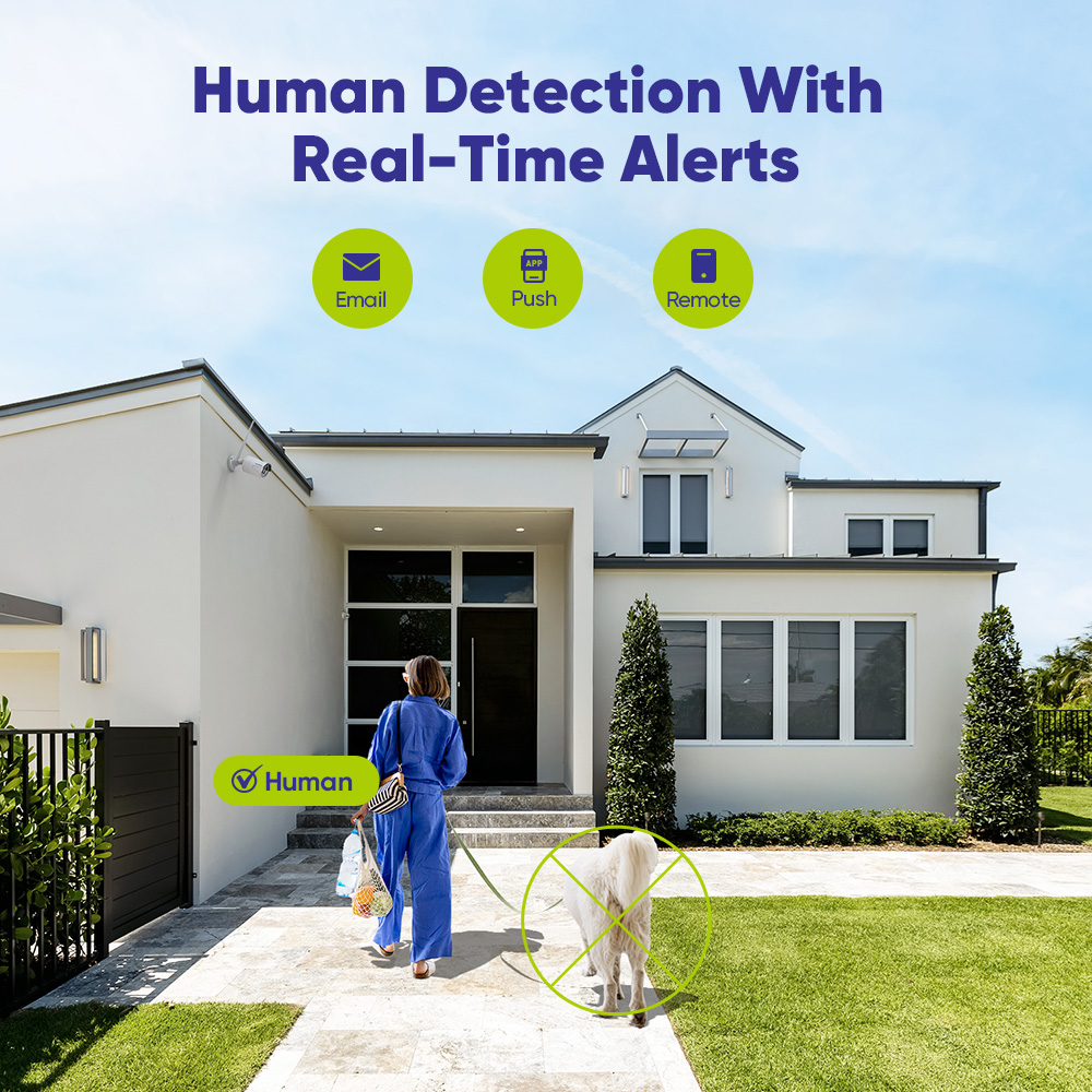 Sannce ชุดกล้องวงจรปิดรักษาควา - Home Security Monitoring บทวิจารณ์และราคา