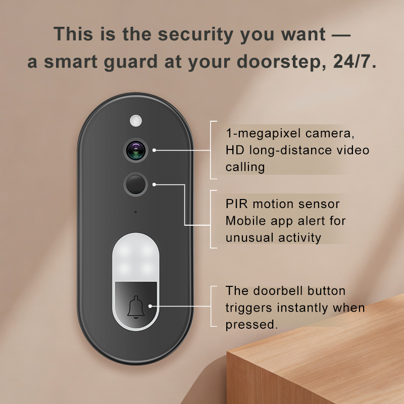 ทูย่า 1080P HD ไร้สายไวไฟวิดีโ - Home Security Tech บทวิจารณ์และราคา