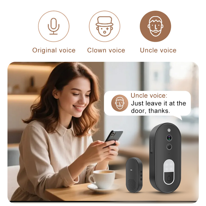 ทูย่า 1080P HD ไร้สายไวไฟวิดีโ - Home Security Tech บทวิจารณ์และราคา