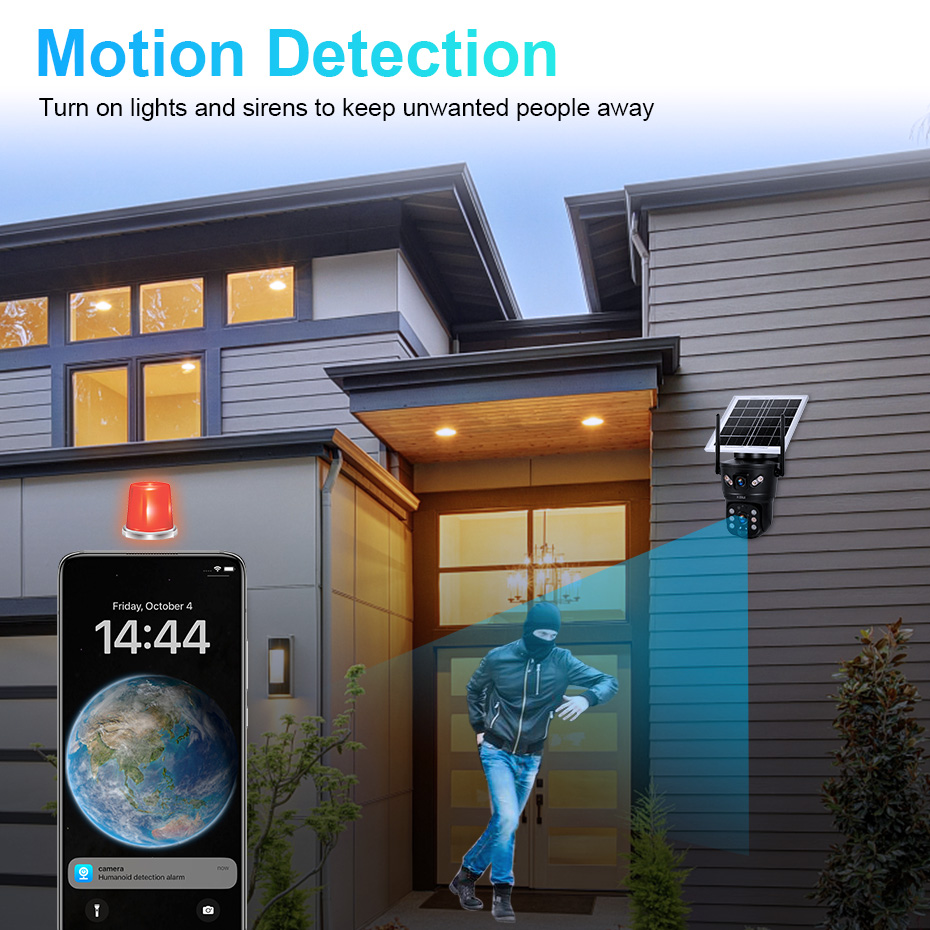 กล้องวงจรปิด KERUI 6MP 4G SIM  - Home Security Tech บทวิจารณ์และราคา