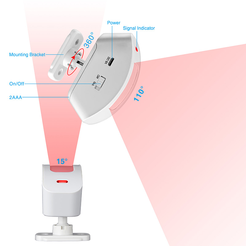 KERUI ไร้สายผ้าม่านเครื่องตรวจ - Home Security Deals บทวิจารณ์และราคา