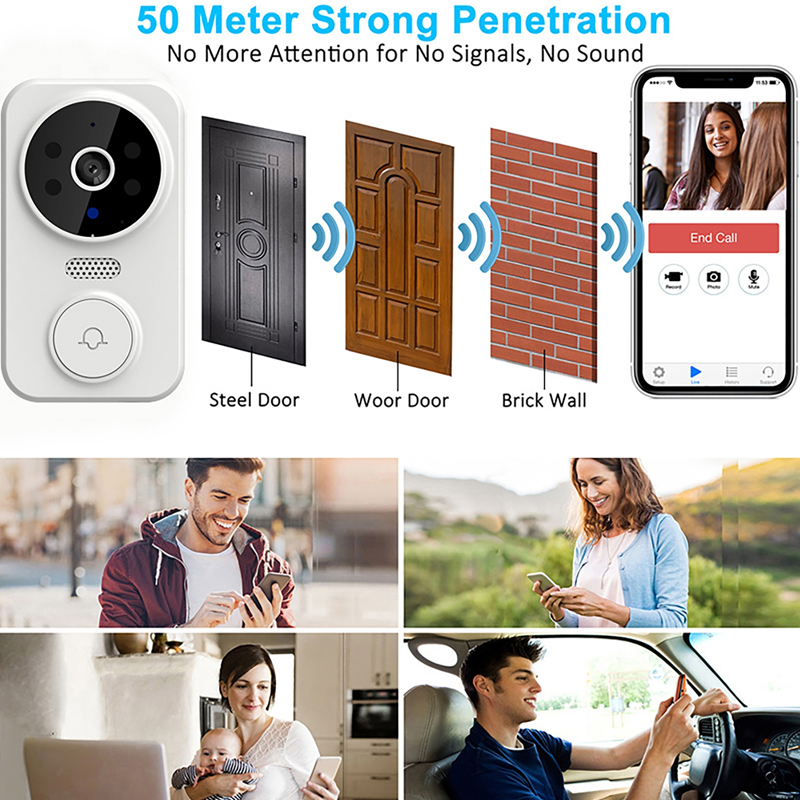 WiFi Smart Video Doorbell กล้อ - Home Security Tech บทวิจารณ์และราคา