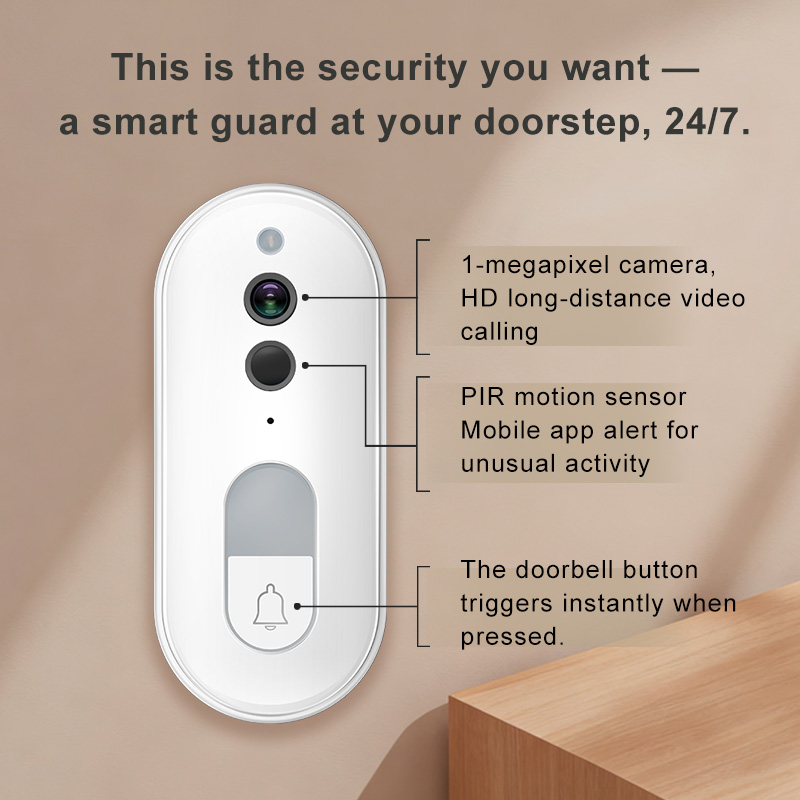 ทูย่าสมาร์ทวิดีโอกริ่งประตูไร้ - Home Security Tech บทวิจารณ์และราคา