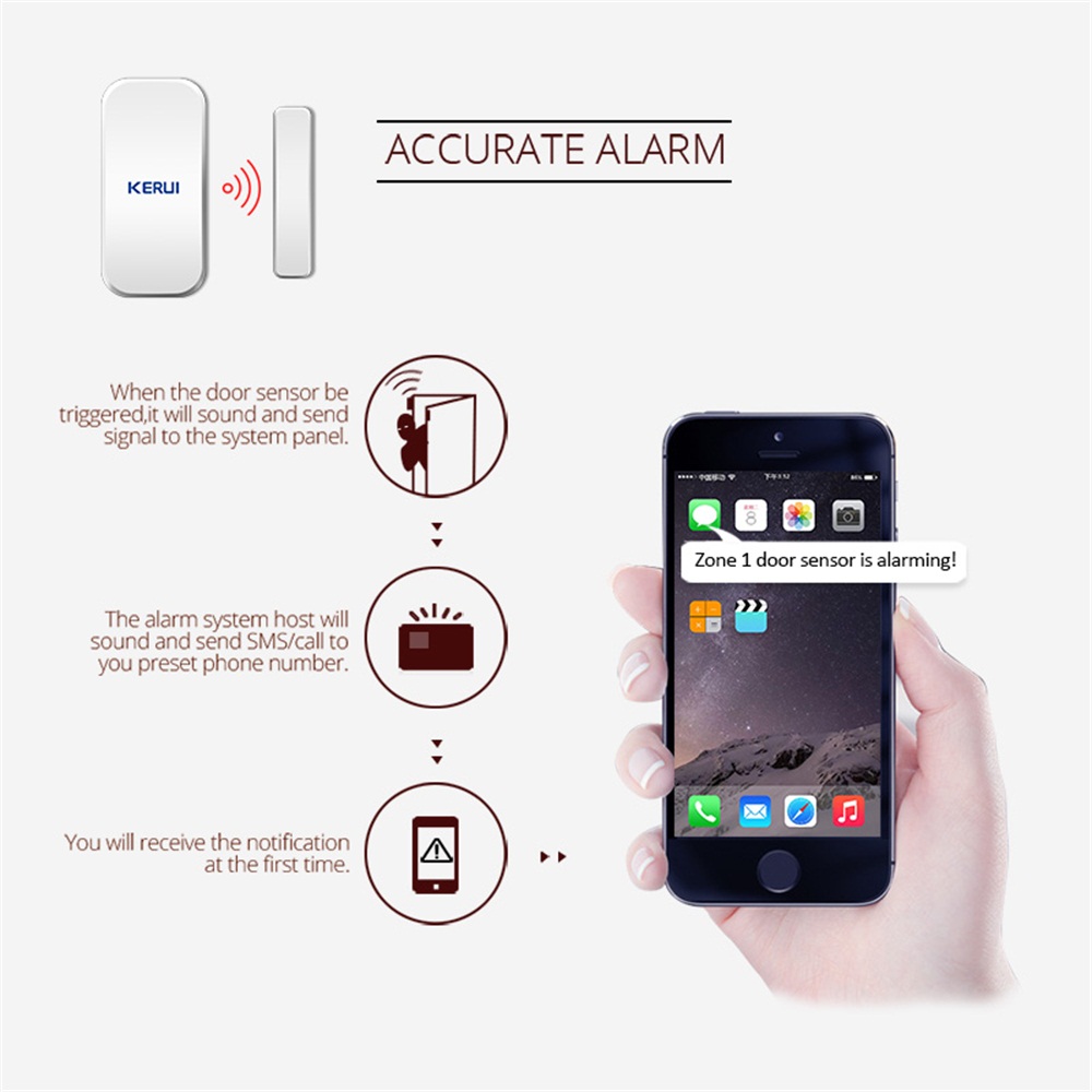 KERUI D035 433MHz เซ็นเซอร์แม่ - Home Security Deals บทวิจารณ์และราคา