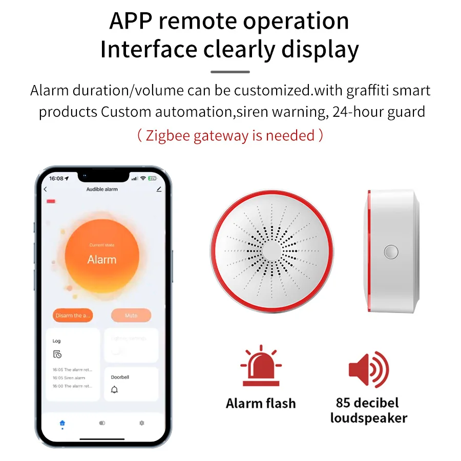 ทูย่า ไวไฟ ซิกบีไซเรนเตือนภัยอ - Home Security Deals บทวิจารณ์และราคา