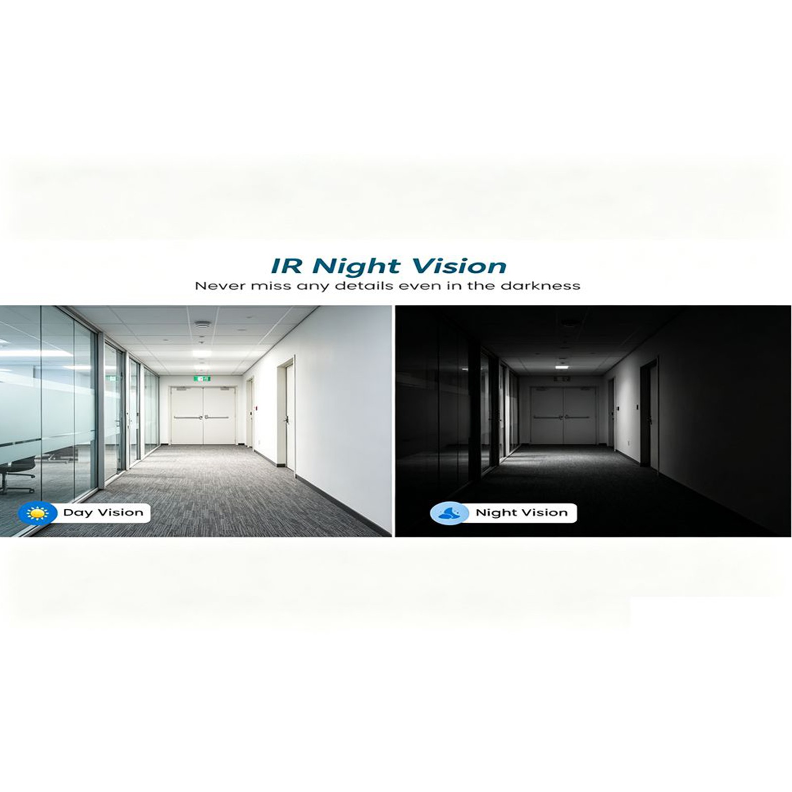 ชุดอุปกรณ์รักษาความปลอดภัยภายใ - Home Security Recorder บทวิจารณ์และราคา