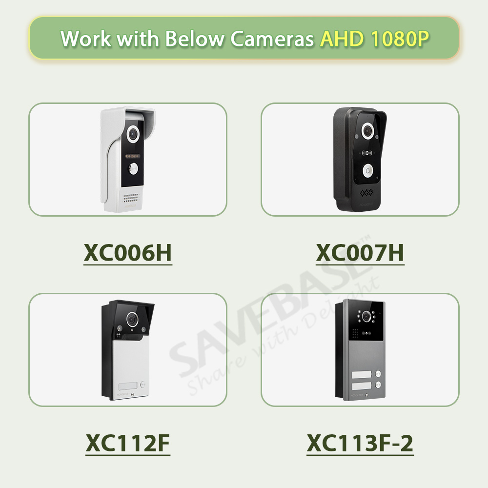 จอภาพภายในบ้านอัจฉริยะ Tuya Sm - Home Security Monitoring บทวิจารณ์และราคา