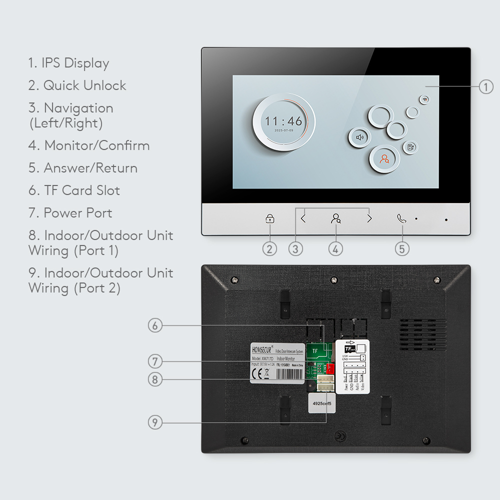 จอภาพภายในบ้านอัจฉริยะ Tuya Sm - Home Security Monitoring บทวิจารณ์และราคา