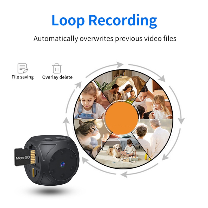 กล้องมินิ HD 1080p แบบพกพา กล้ - Home Security Recorder บทวิจารณ์และราคา