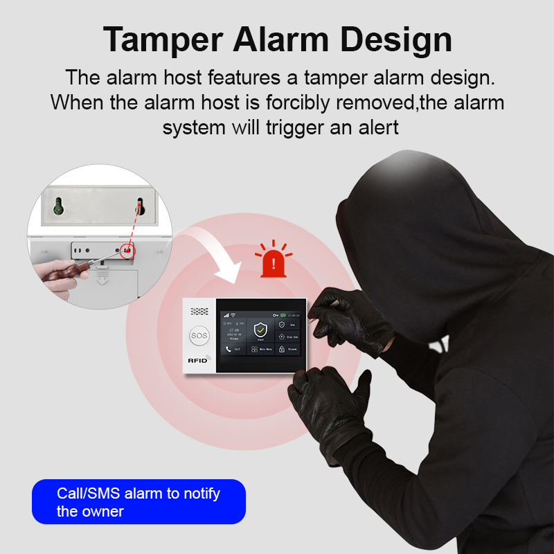 PGST 2G GSM ชุดระบบเตือนภัยอิน - Home Security Diy บทวิจารณ์และราคา