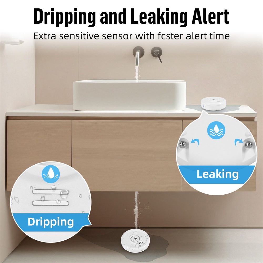 Fuers เครื่องตรวจจับน้ํารั่ว S - Home Security Deals บทวิจารณ์และราคา
