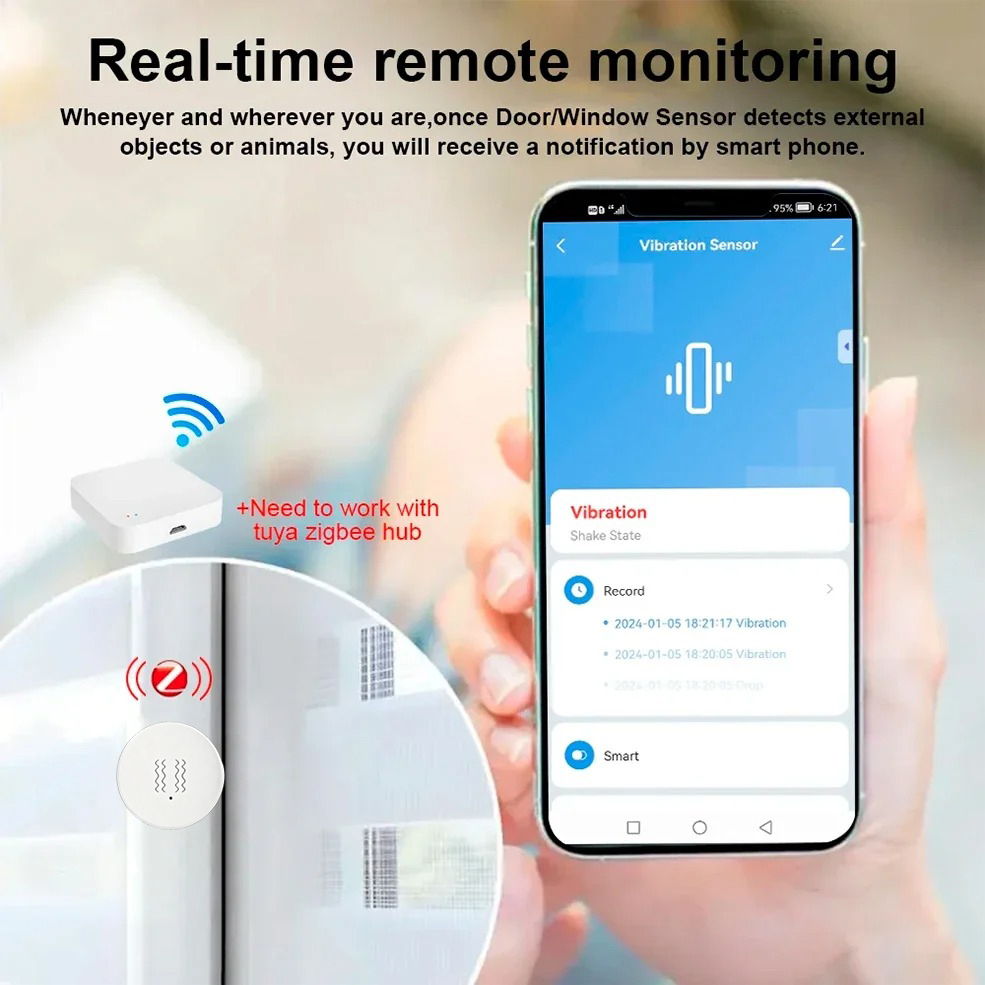 ทูยา ซิกบีสมาร์ทเซ็นเซอร์ตรวจจ - Home Security Monitoring บทวิจารณ์และราคา