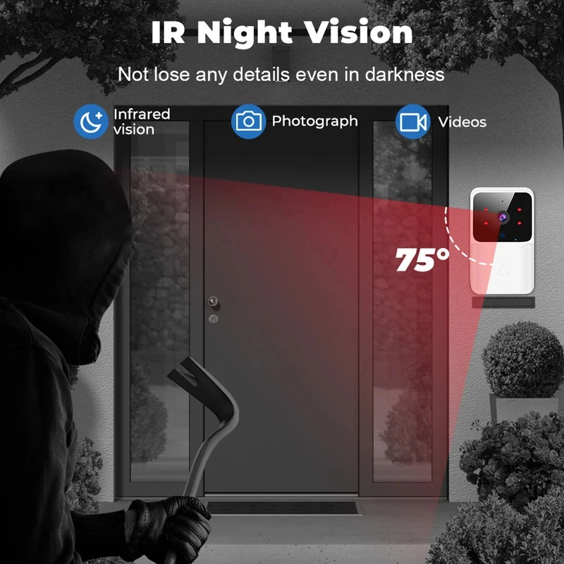 สมาร์ทโฮม ไวไฟ วิดีโอ ดอร์เบลล - Home Security Tech บทวิจารณ์และราคา