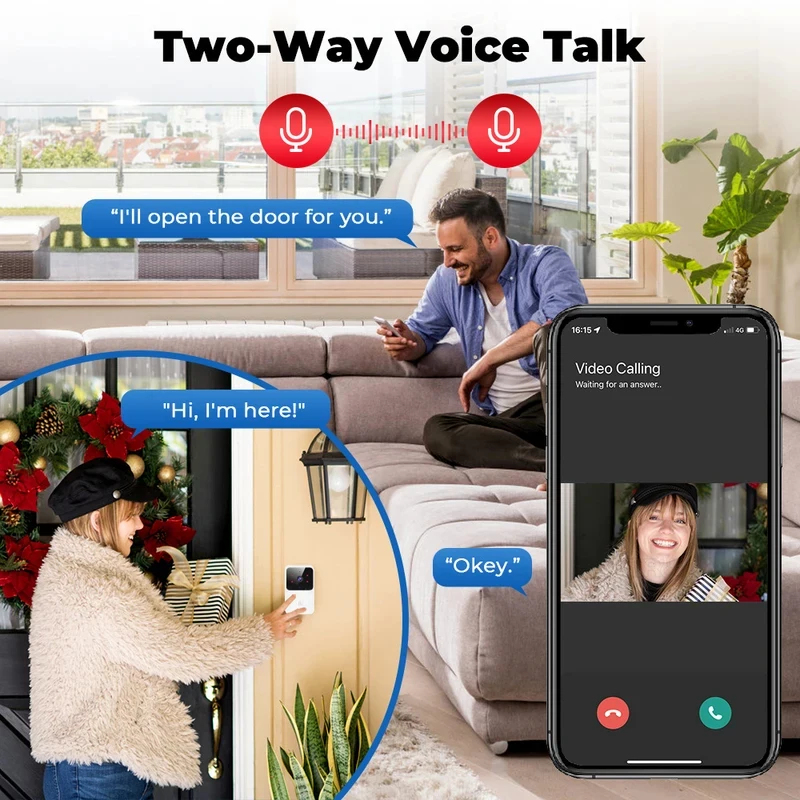 สมาร์ทโฮม ไวไฟ วิดีโอ ดอร์เบลล - Home Security Tech บทวิจารณ์และราคา