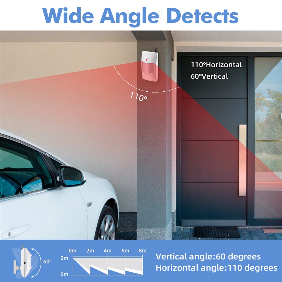 KERUI 120dB ระบบเตือนภัยไซเรน  - Home Security Diy บทวิจารณ์และราคา