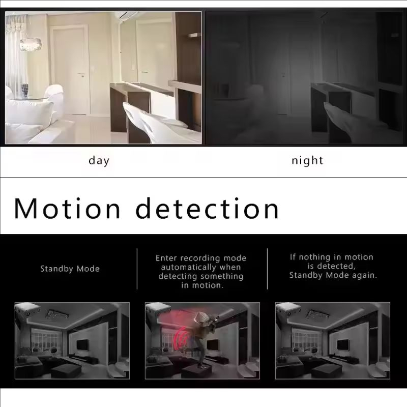 XD มินิกล้องฟูลเอชดี 4K WiFi ก - Home Security Recorder บทวิจารณ์และราคา