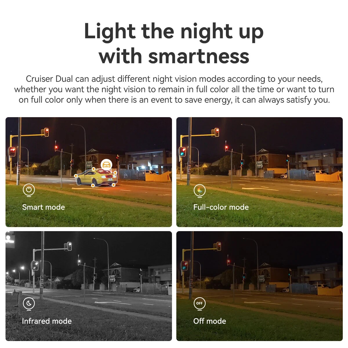 กล้องรักษาความปลอดภัย IMOU Out - Home Security Tech บทวิจารณ์และราคา