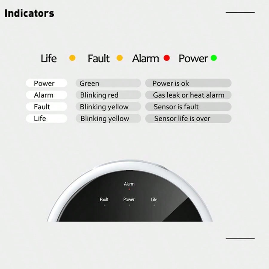 เซ็นเซอร์เตือนแก๊สรั่ว 2.4G Wi - Home Security Monitoring บทวิจารณ์และราคา