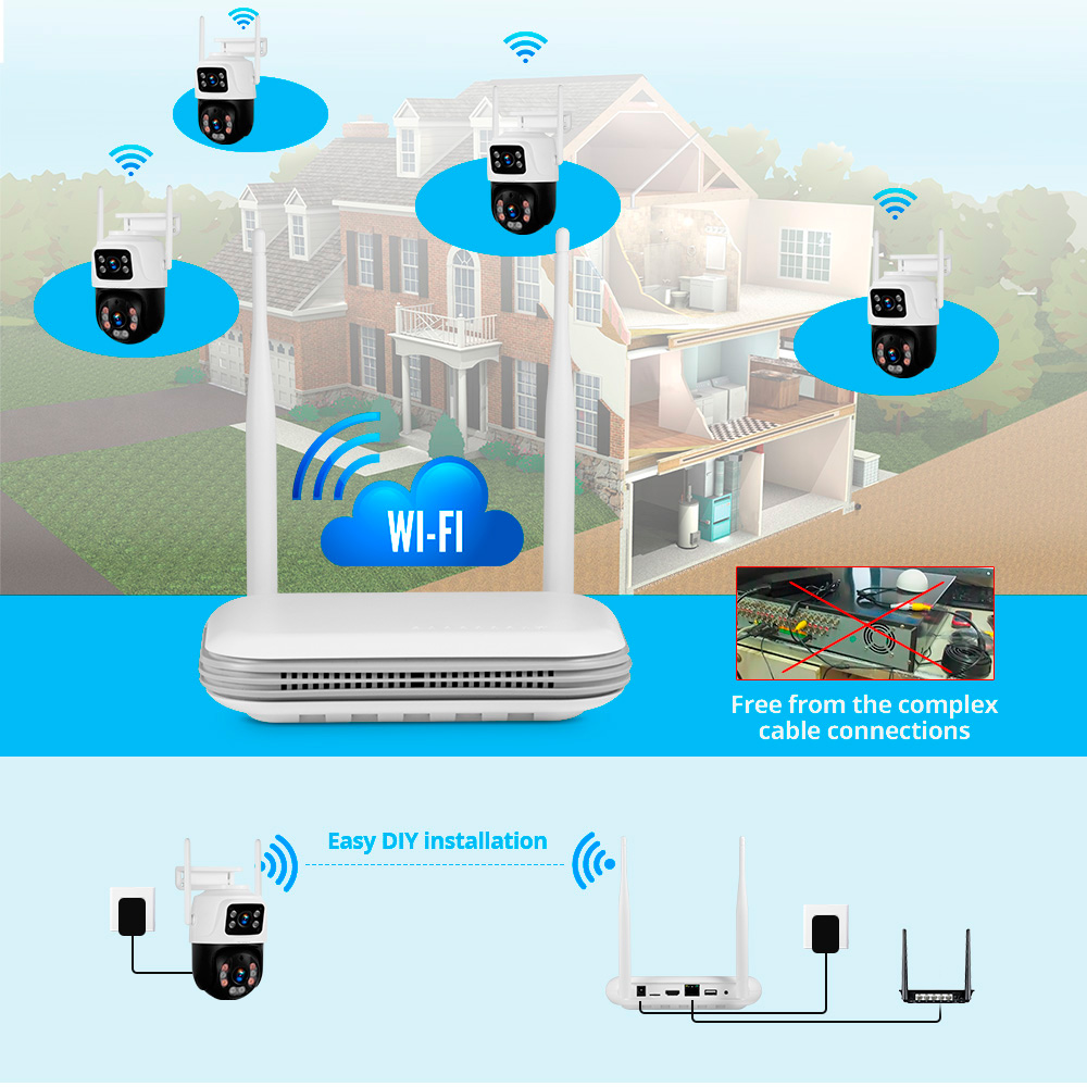 KERUI 2K 4MP กลางแจ้ง Full HD  - Home Security Monitoring บทวิจารณ์และราคา