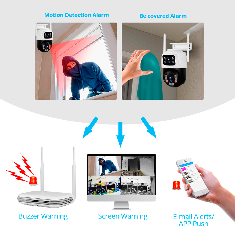 KERUI 2K 4MP กลางแจ้ง Full HD  - Home Security Monitoring บทวิจารณ์และราคา