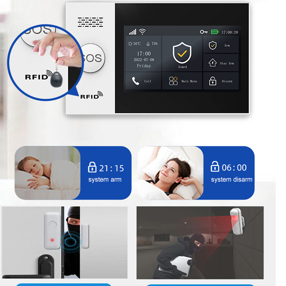 PGST 4G Tuya ระบบเตือนภัยบ้านอ - Home Security Diy บทวิจารณ์และราคา